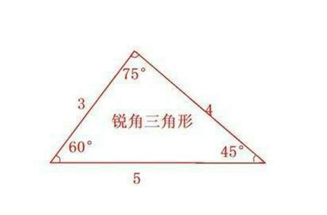 銳角三角形 葫造詞